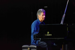 CHICK COREA
